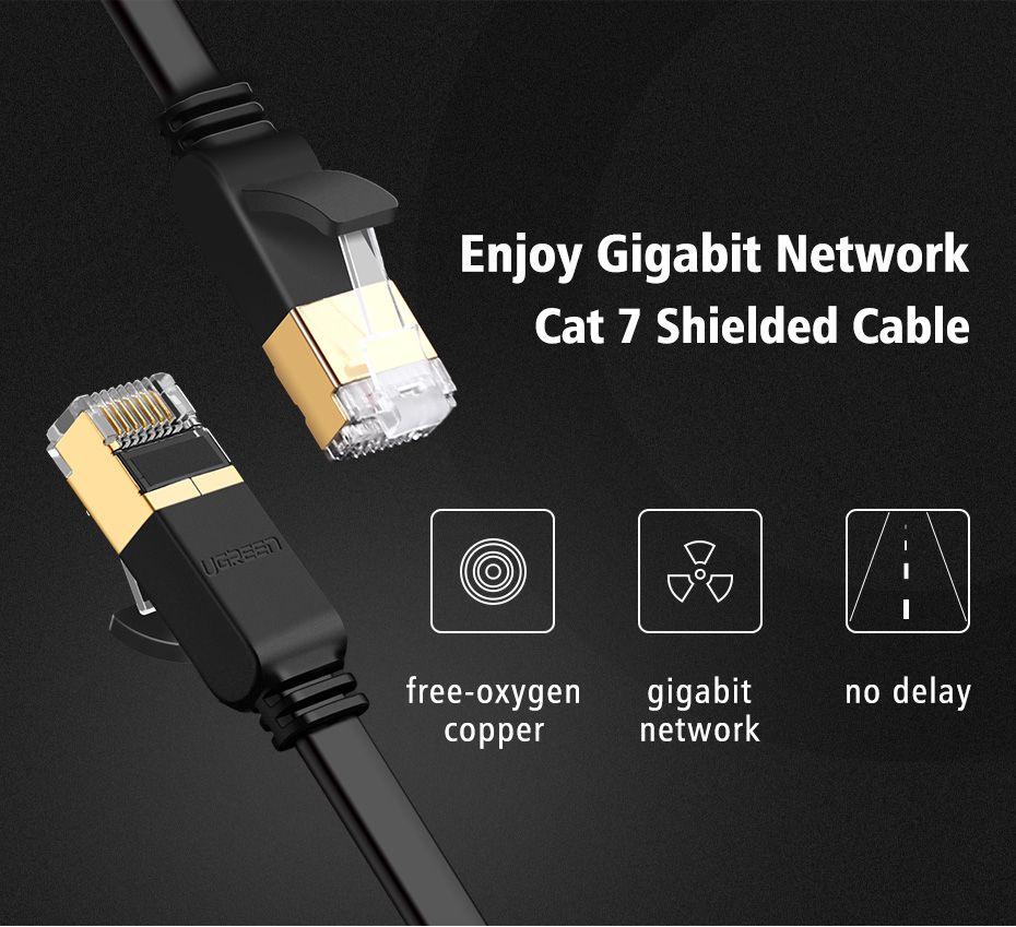 Cat 7 Ethernet Cable - UGREEN 5 Meter Flat Ethernet Cable Cat7 RJ45 Network Patch Cable Flat 10 Gigabit 600Mhz - SHOPEE MALL | Sri Lanka
