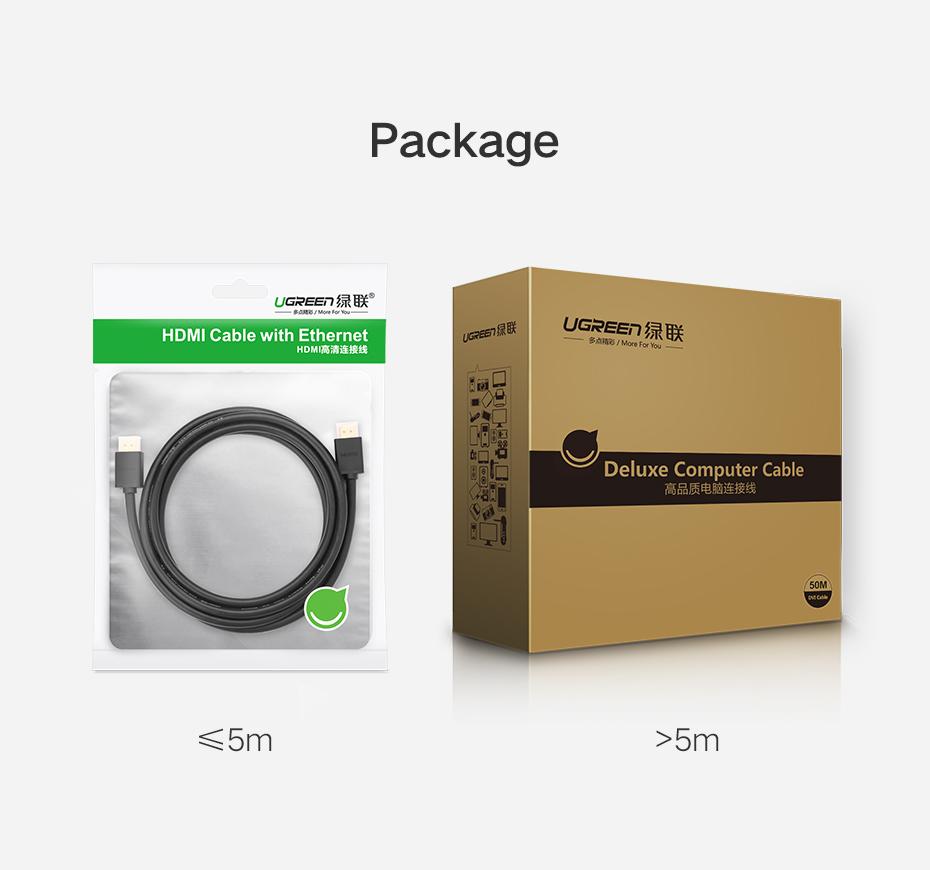 - UGREEN 1Meter HDMI Cable 4K HDMI 2.0 Male to Male High Speed HDMI Adapter - SHOPEE MALL | Sri Lanka
