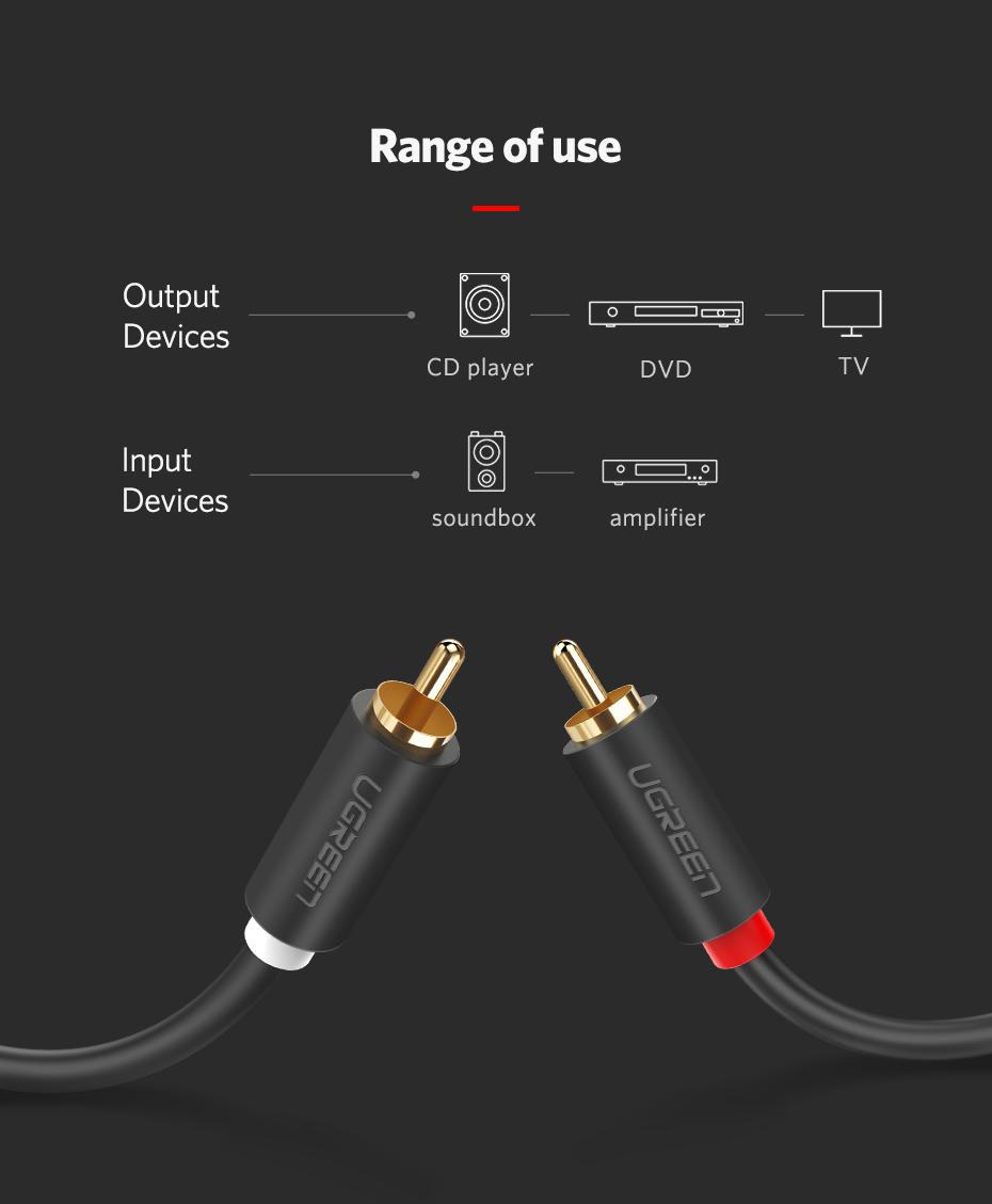 Headphone Splitter - UGREEN 2RCA to 2 RCA Male to Male Audio Cable Gold-Plated RCA Audio Cable (1M) - SHOPEE MALL | Sri Lanka