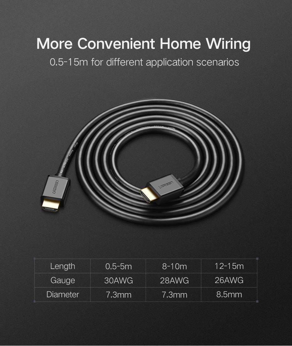 - UGREEN 1Meter HDMI Cable 4K HDMI 2.0 Male to Male High Speed HDMI Adapter - SHOPEE MALL | Sri Lanka
