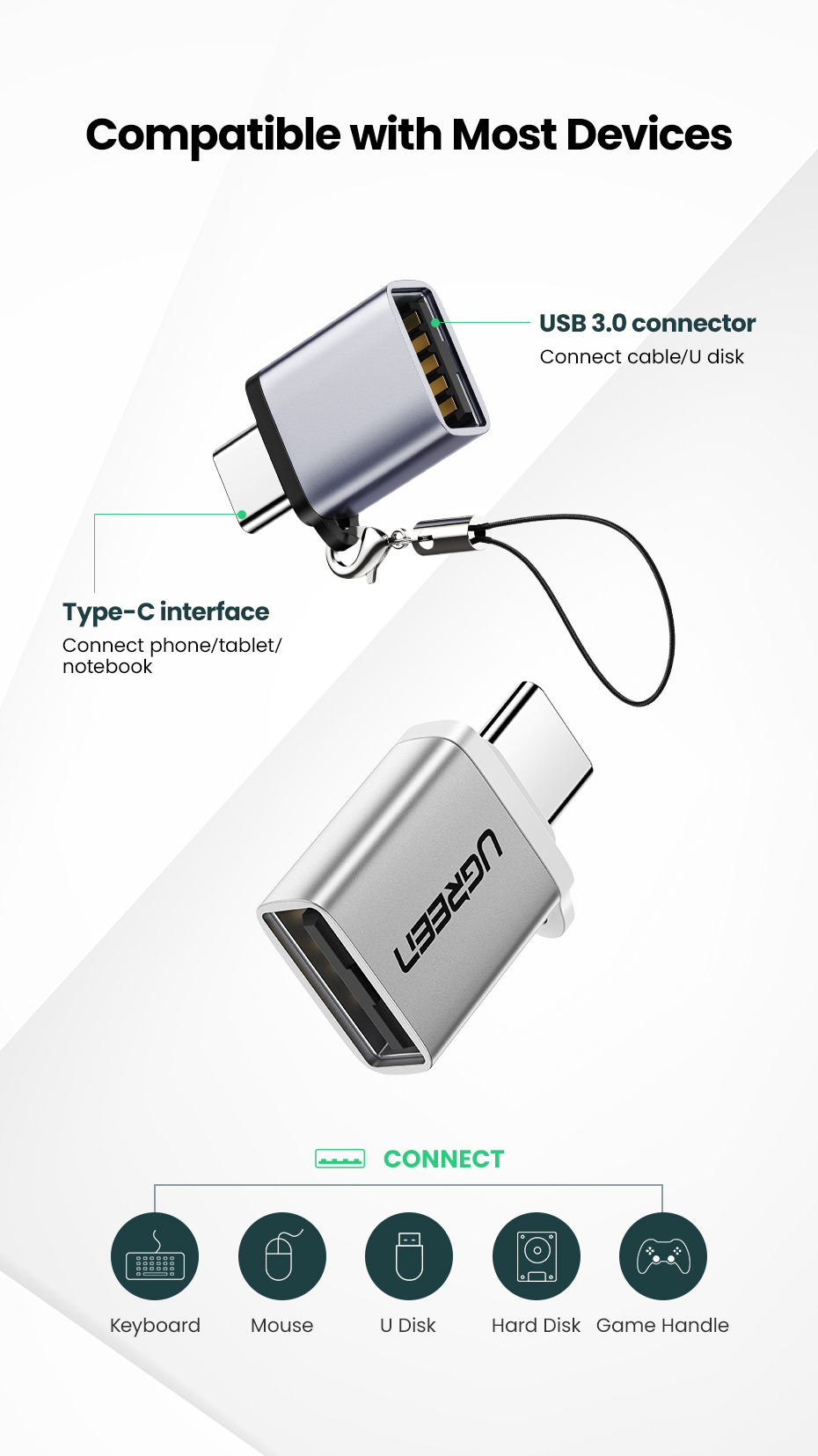 UGREEN USB-C Male to USB 3.0 Female OTG Adapter - SHOPPE.LK