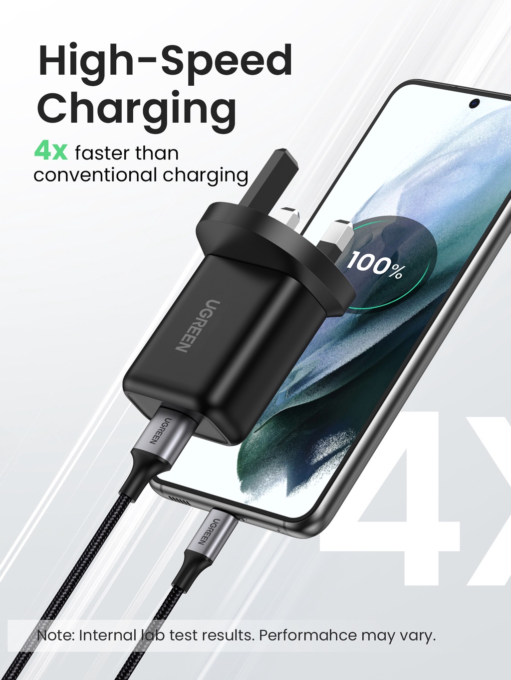 Quick Charge - UGREEN 18W Quick Charge 3.0 USB Wall Charger for Fast Charging - SHOPEE MALL | Sri Lanka