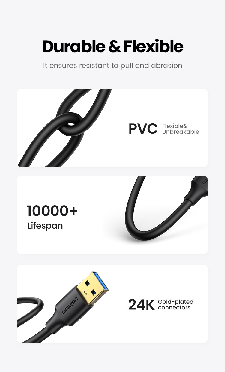 MALE TO MALE CABLE - UGREEN USB 3.0 Type A Male to Male Cable Cord for Printers, Modems, Cameras - 1M - SHOPEE MALL | Sri Lanka