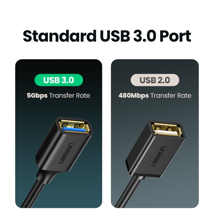 Printer Cable - UGREEN USB-C OTG Adapter Cable for Flash Drives, Mouse, Keyboard - 5Gbps Data Transfer - SHOPEE MALL | Sri Lanka