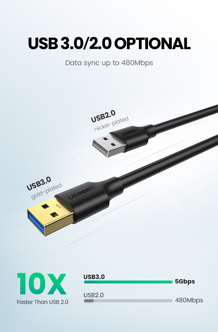 MALE TO MALE CABLE - UGREEN USB 3.0 Type A Male to Male Cable Cord for Printers, Modems, Cameras - 1M - SHOPEE MALL | Sri Lanka