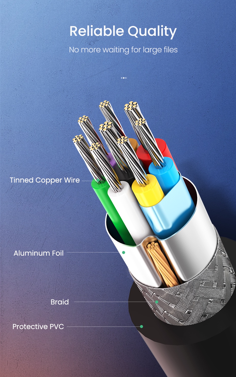 Printer Cable - UGREEN USB 3.0 Hard Disk Cable - Fast Data Transfer - SHOPEE MALL | Sri Lanka