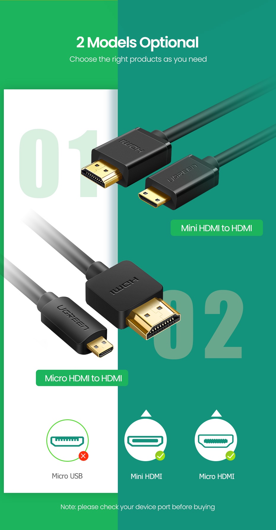 Cat 7 Ethernet Cable - UGREEN Micro HDMI to HDMI 4K Cable 3D Adapter 1M - High Quality Video and Audio Transfer - SHOPEE MALL | Sri Lanka