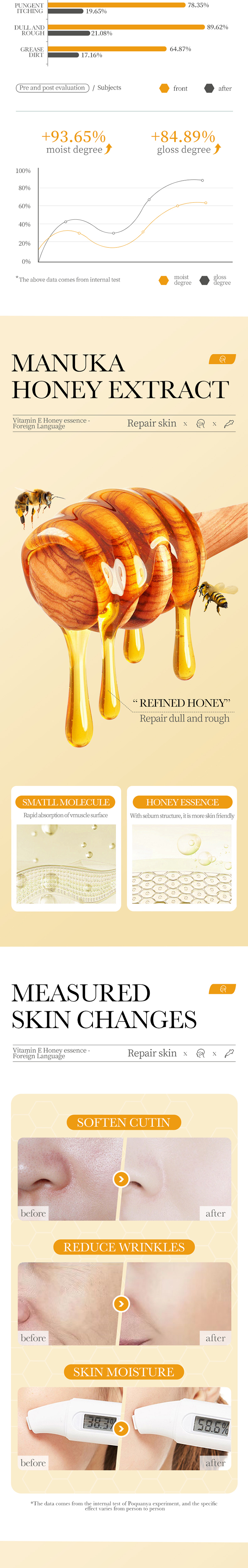 BIOAQUA Manuka Honey Booster Serum for Moisturized and Radiant Skin - SHOPPE.LK