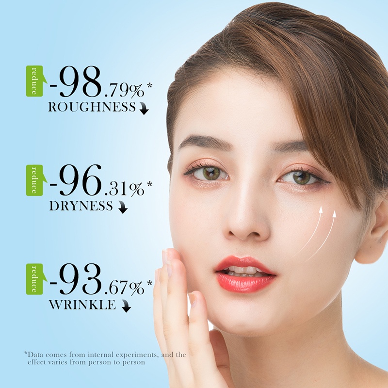 BIOAQUA Hyaluronic Acid Essence Lotion - Anti-Wrinkle Skincare 120ml - SHOPPE.LK