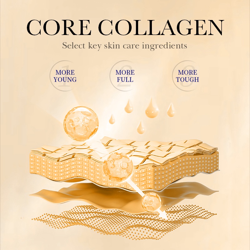 Collagen Face Toner - SADOER Collagen Face Cleanser for Brightening and Moisturizing - 100g - SHOPEE MALL | Sri Lanka